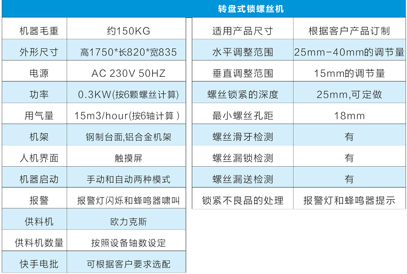 自动螺丝机参数 自动螺丝机参数