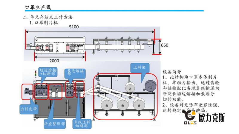 口罩机器设备
