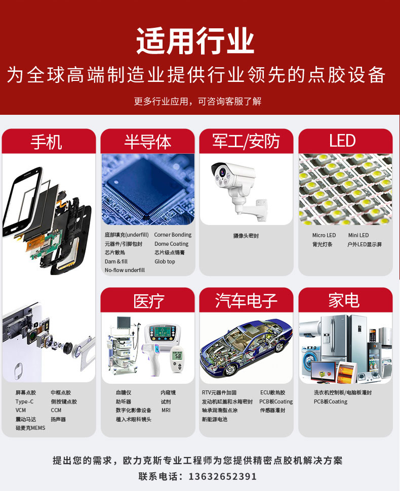 喷胶机应用行业 喷胶机应用行业