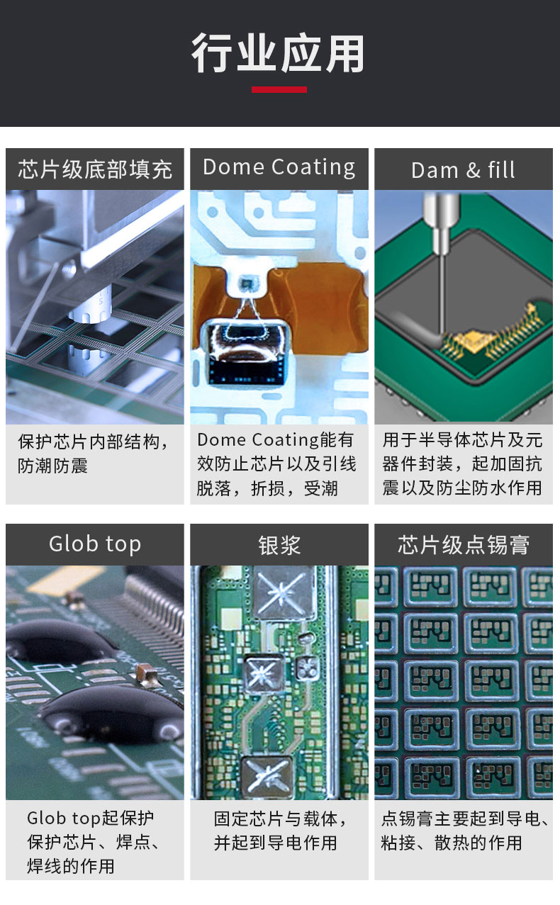 自动化详情_08.jpg 自动化详情_08.jpg