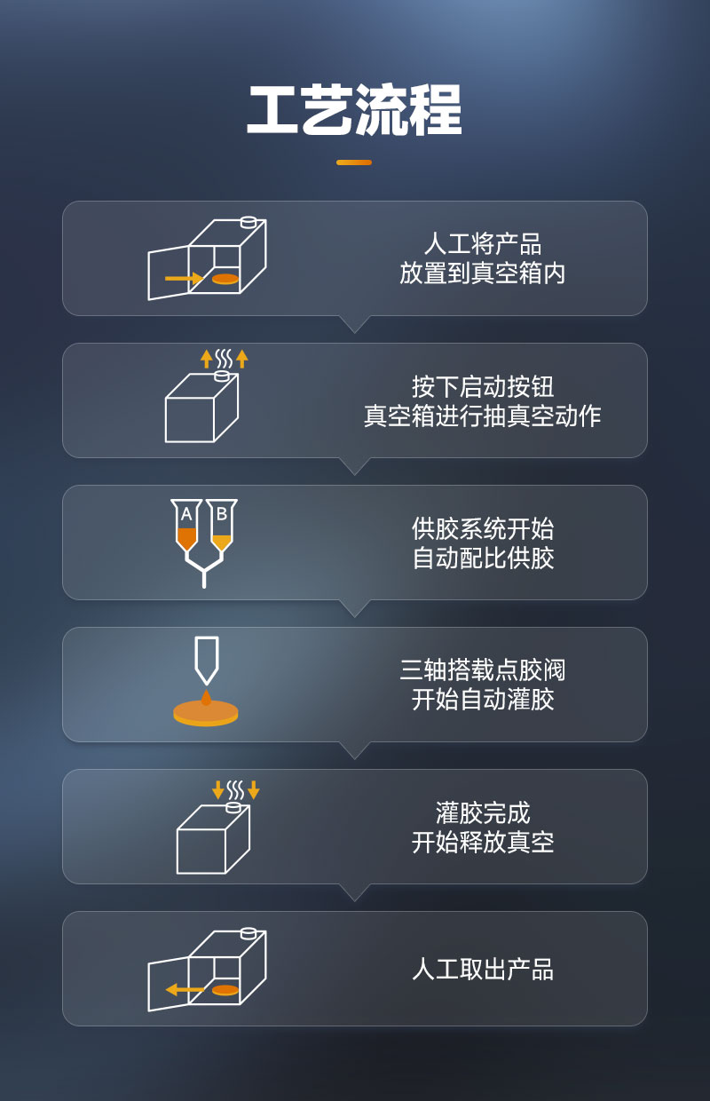 双组份真空国产精品无码AV麻豆国产援交-6